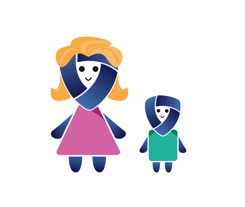 familia